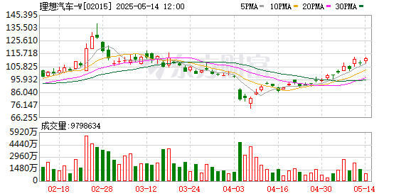 K图 02015_0